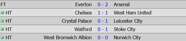 Fabregas giup Chelsea hoa West Ham 2-2. anh 9