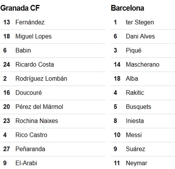 Tran Granada vs Barca anh 3