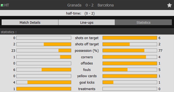 Tran Granada vs Barca anh 11