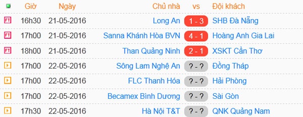 Tran Thanh Hoa vs Hai Phong anh 3