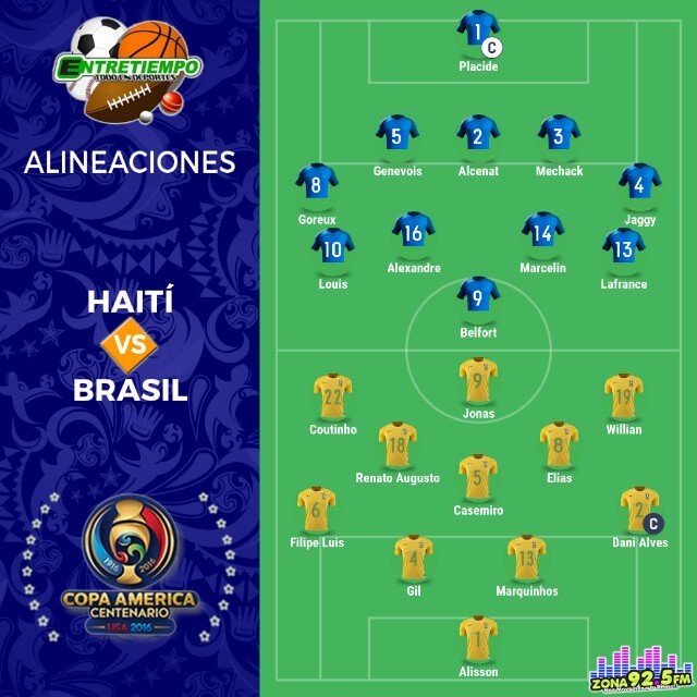Tran DT Brazil vs DT Haiti anh 10