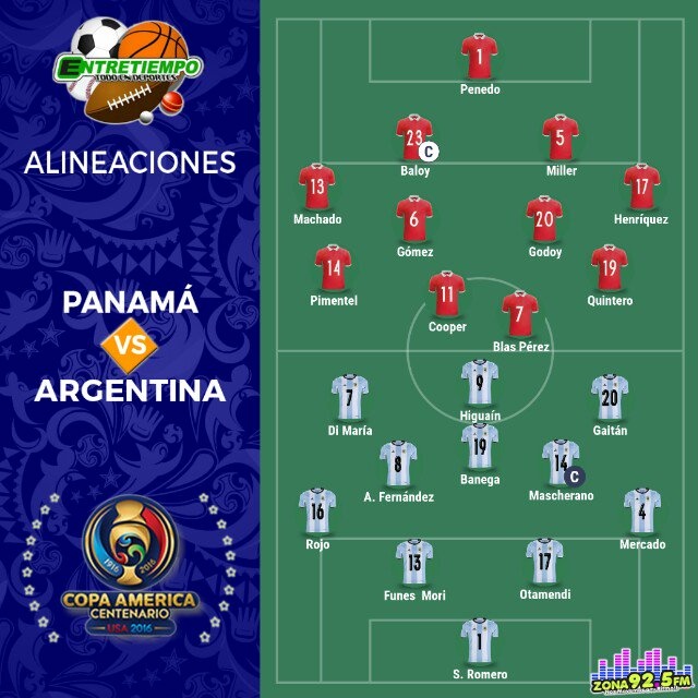 Tran DT Argentina vs DT Panama anh 7