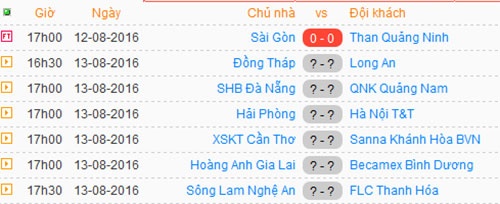 Tran Hai Phong vs Ha Noi T&T anh 2
