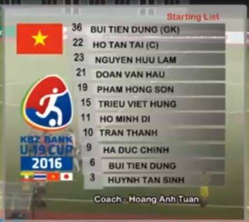 truc tiep U19 Viet Nam vs U18 Consadole anh 2