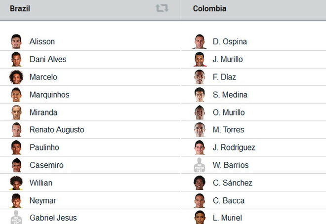 Tran Brazil vs Colombia anh 4