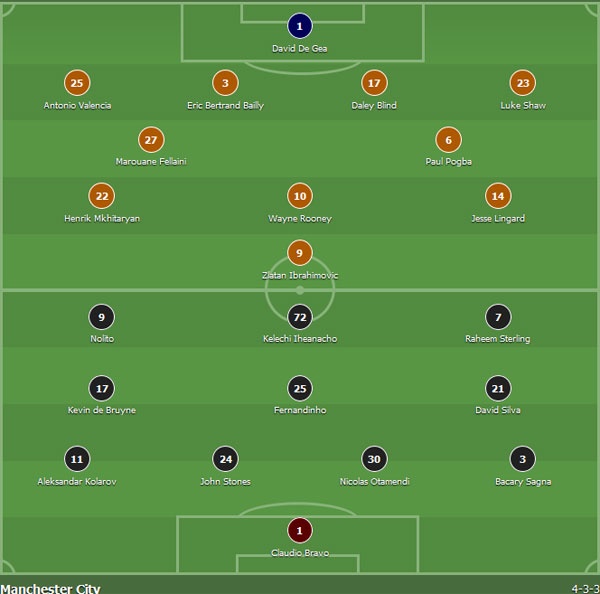 Tran MU vs Man City anh 11