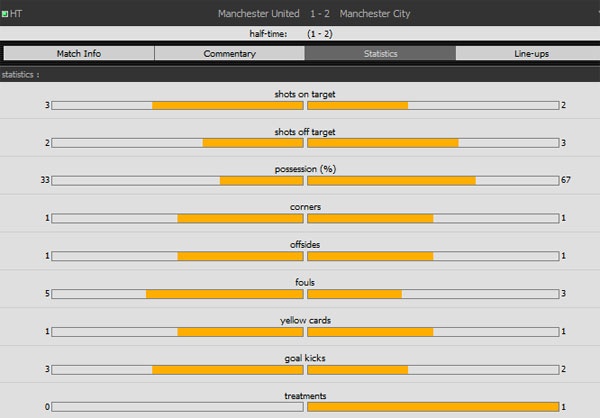 Tran MU vs Man City anh 21