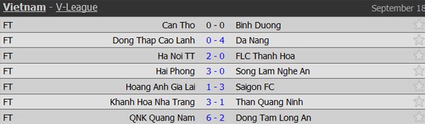 Vong 26 V.League 2016 anh 23