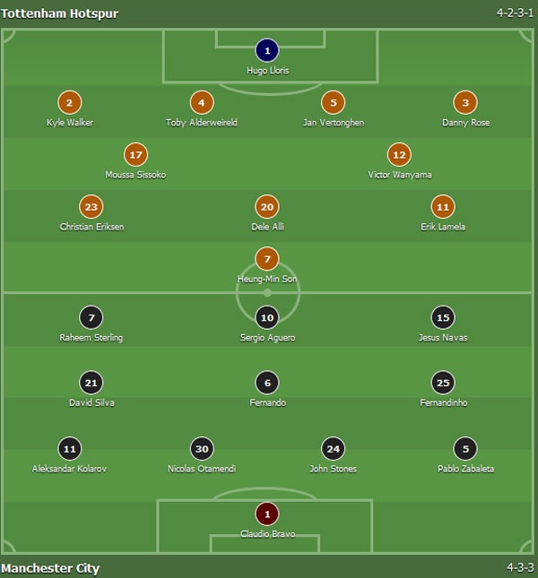 Tran Tottenham vs Man City anh 4