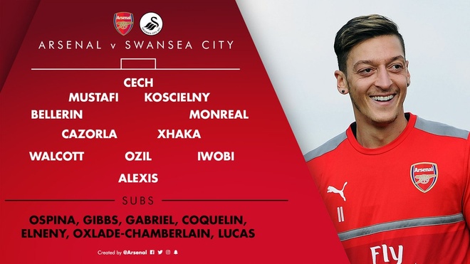 Tran Arsenal vs Swansea anh 6