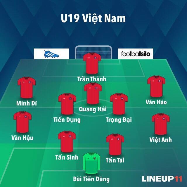 Tran U19 Bahrain vs U19 Viet Nam anh 12