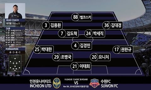 Tran Incheon United vs Suwon FC anh 18