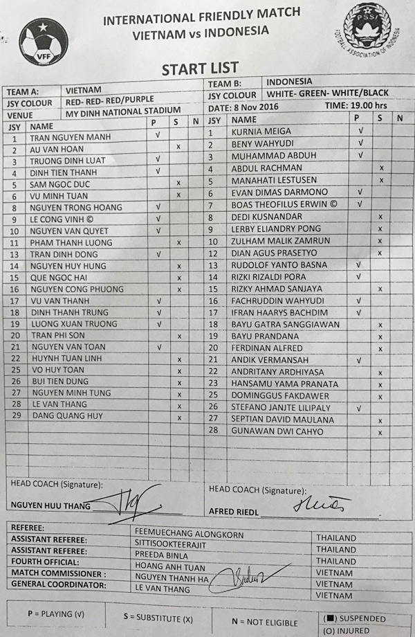 Tran DT Viet Nam vs Indonesia anh 13