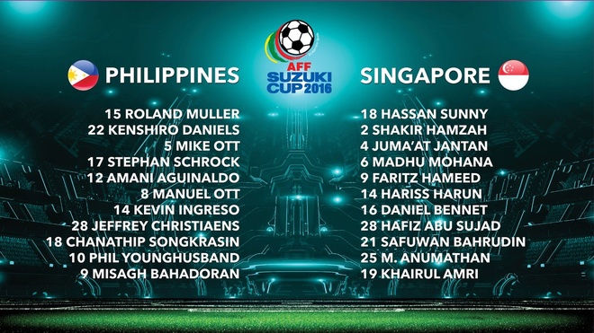 Tran Philippines vs Singapore anh 8