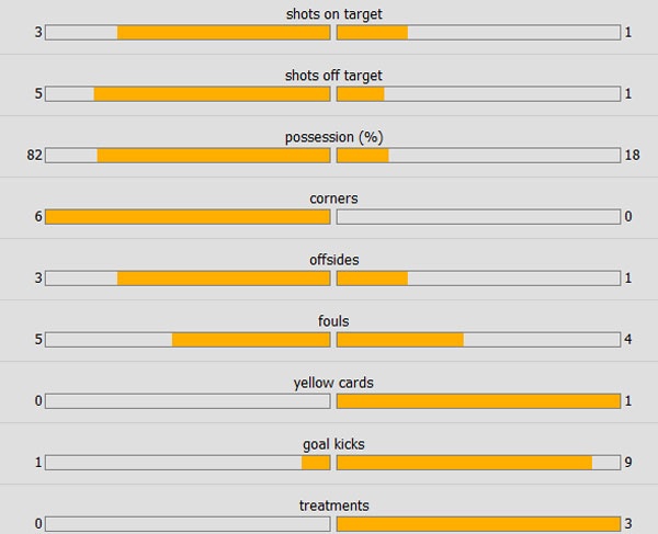 Tran Barca vs Malaga anh 14