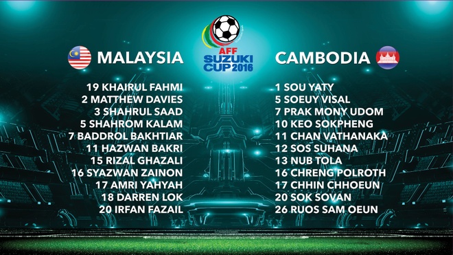 Tran Malaysia vs Campuchia anh 14