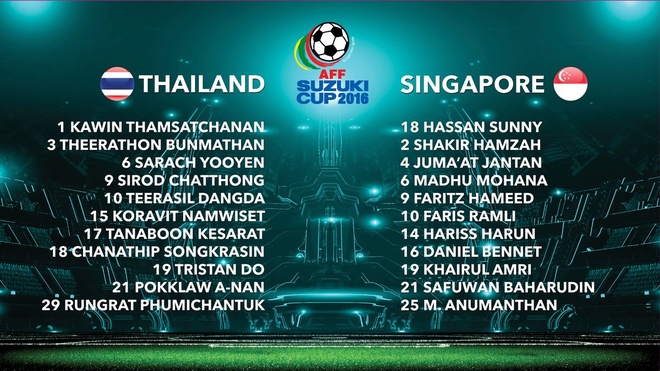 Tran Thai Lan vs Singapore anh 10