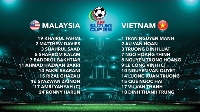 Tran Viet Nam vs Malaysia anh 25
