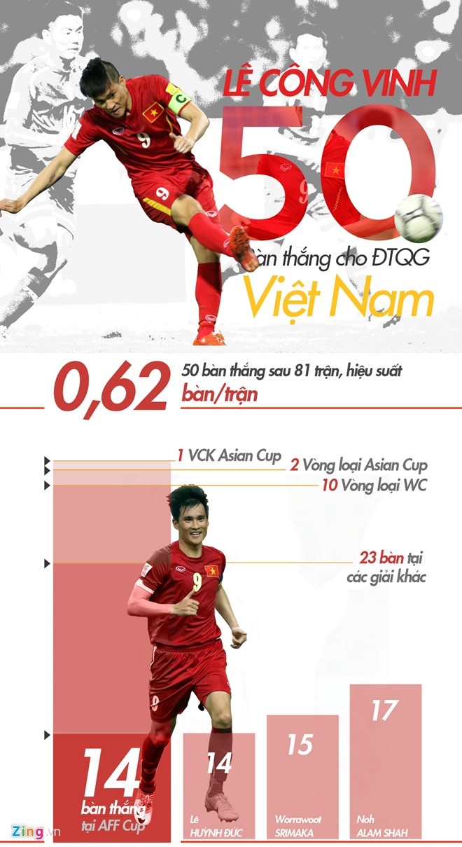 Tran Viet Nam vs Campuchia anh 26