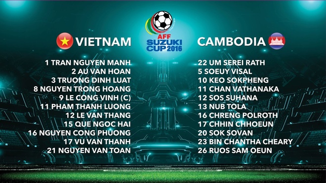 Tran Viet Nam vs Campuchia anh 18