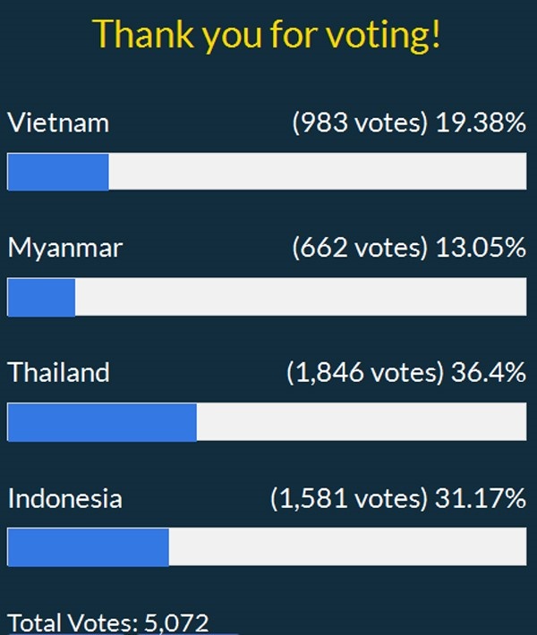 Tran Indonesia vs Viet Nam anh 17