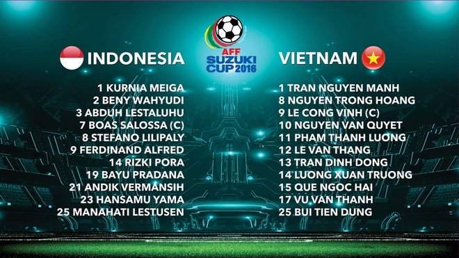 Tran Indonesia vs Viet Nam anh 24