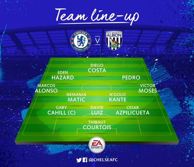 Tran Chelsea vs West Brom anh 10