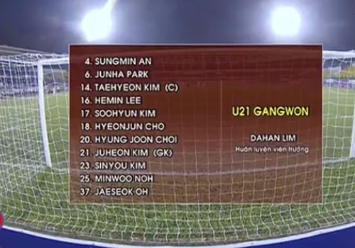 Tuong thuat tran U21 HAGL vs U21 Gangwon anh 17