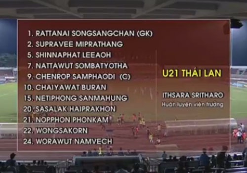 Tran U21 Viet Nam vs U21 Thai Lan anh 16