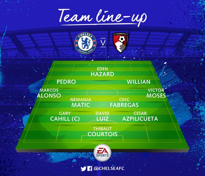 Tran Chelsea vs Bournemouth anh 13