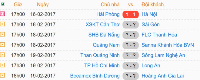 Tran CLB Da Nang vs CLB Thanh Hoa anh 4