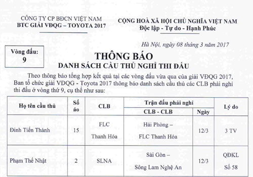 Tran CLB HAGL vs CLB Khanh Hoa anh 7