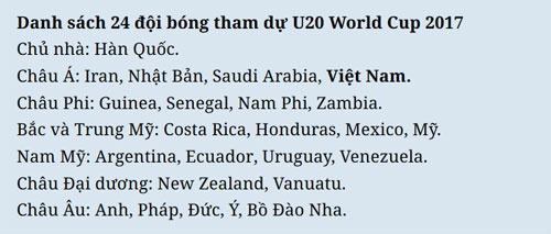 Boc tham chia bang U20 World Cup anh 4