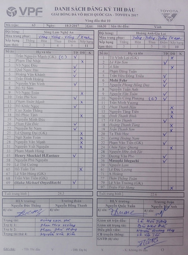 Tran CLB SLNA vs CLB HAGL anh 7