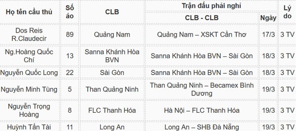 Tran CLB Ha Noi vs CLB Thanh Hoa anh 5