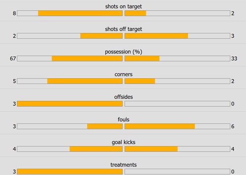 Tran Chelsea vs Crystal Palace anh 22