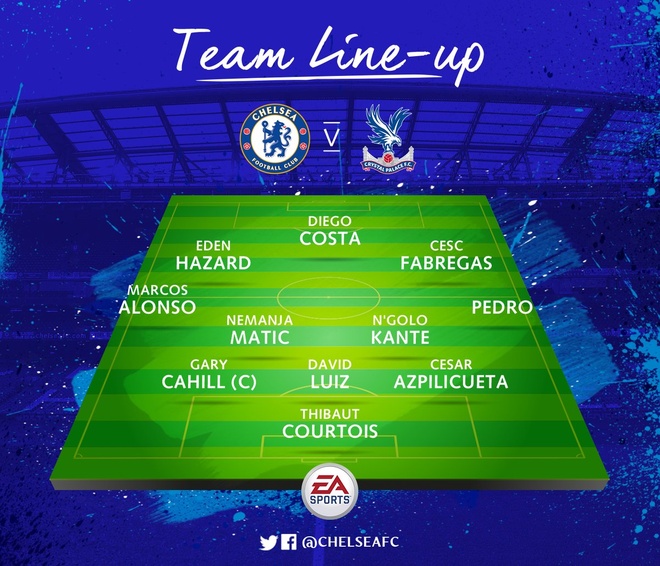 Tran Chelsea vs Crystal Palace anh 9