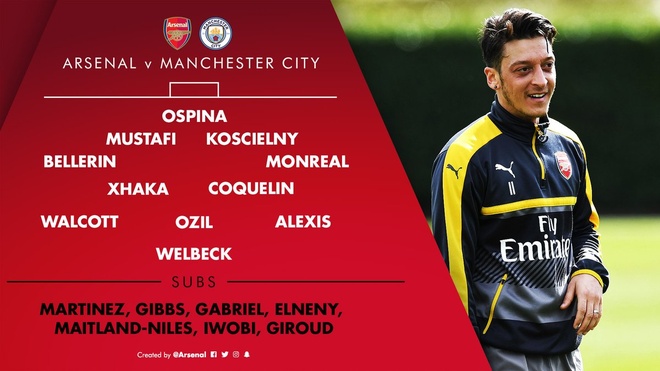 Tran Arsenal vs Man City anh 9