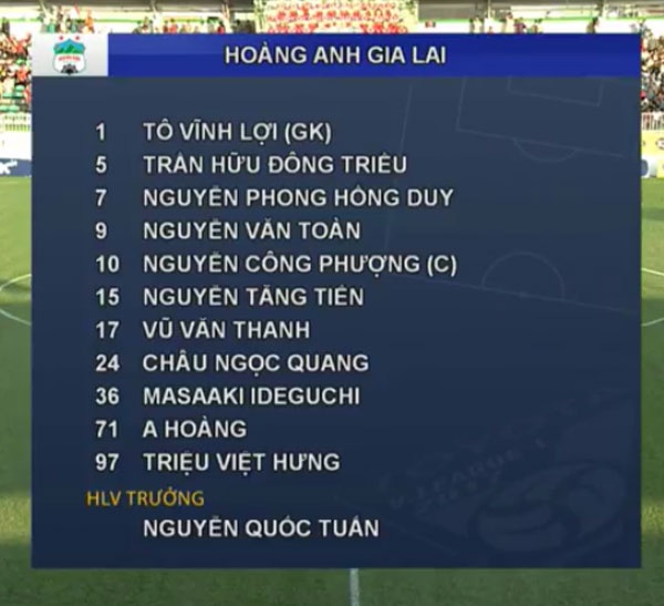 Tran CLB HAGL vs CLB Thanh Hoa anh 18