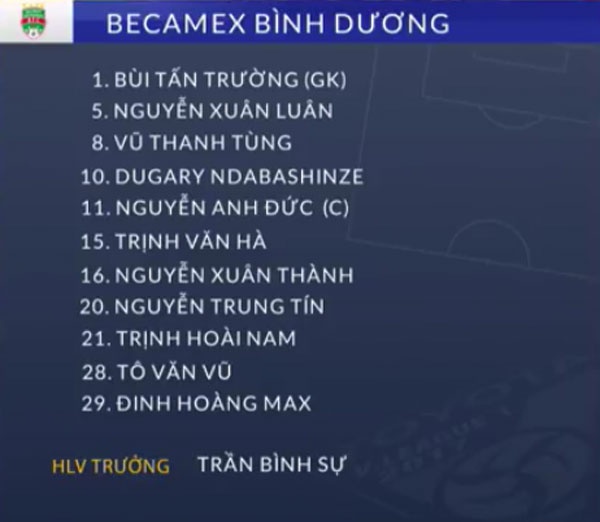 Tran CLB Da Nang vs CLB Binh Duong anh 9