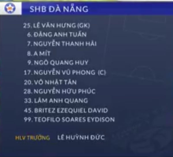 Tran CLB Da Nang vs CLB Binh Duong anh 8