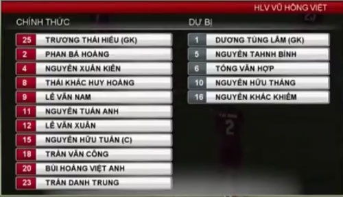 Tran U19 Viet Nam vs U19 Dai Loan anh 7