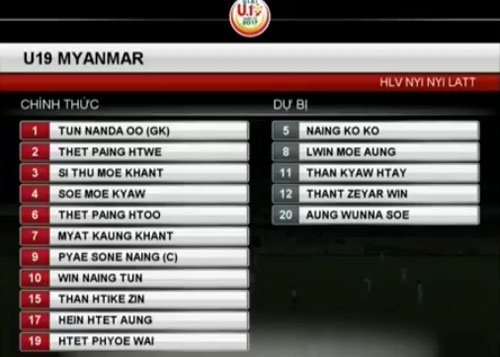 Tran U19 Viet Nam vs U19 Myanmar anh 9