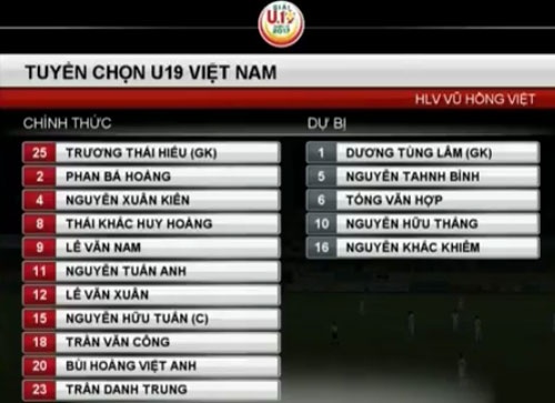 Tran U19 Viet Nam vs U19 Myanmar anh 10