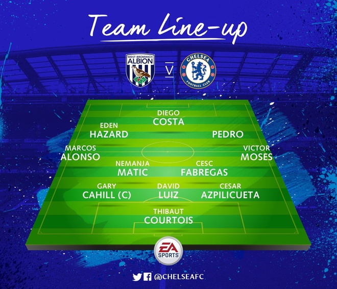 Tran West Brom vs Chelsea anh 16