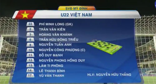 Tran U22 Viet Nam vs U20 Argentina anh 15