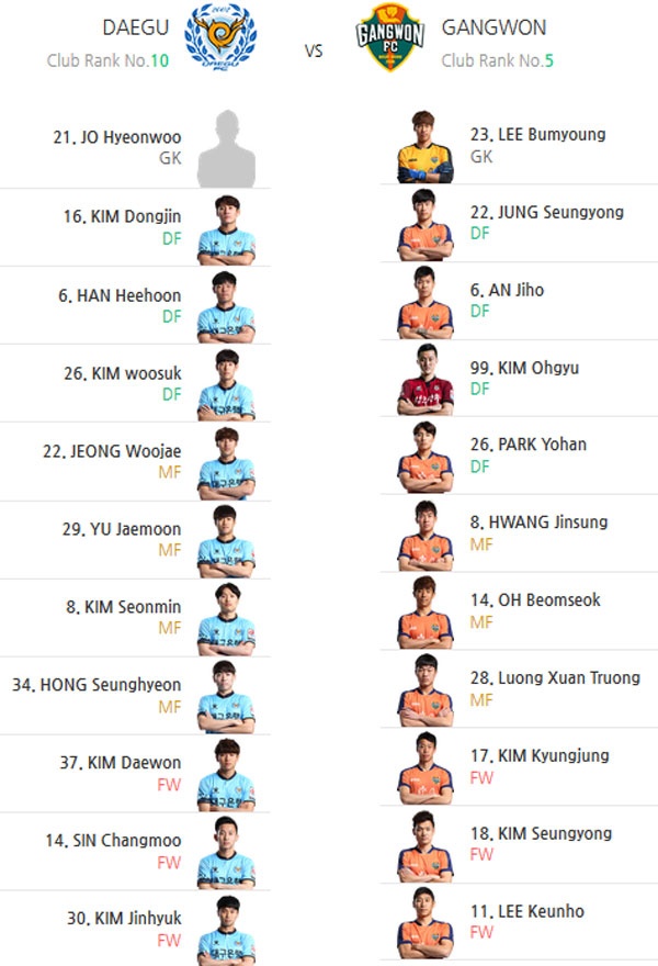 Tran Daegu vs Gangwon anh 7