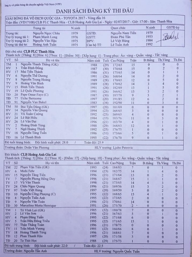 Tran CLB Thanh Hoa vs HAGL anh 11