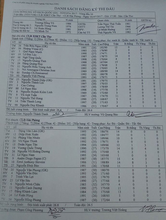 Tran CLB Thanh Hoa vs HAGL anh 13