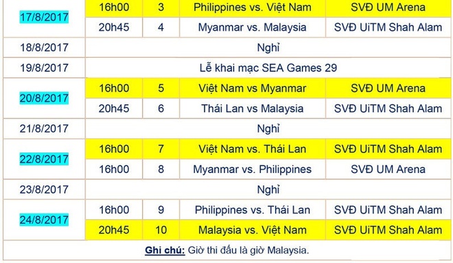 SEA Games anh 5